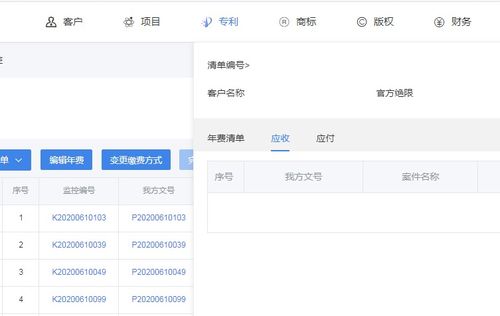 專利年費遲交了怎么辦？這款年費監(jiān)控軟件讓管理更簡單