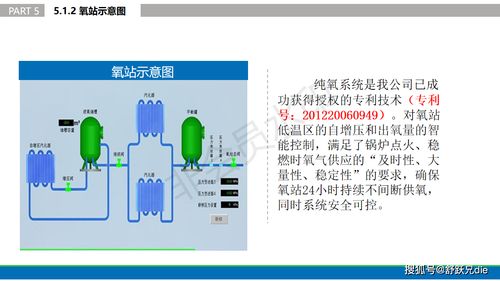 貴州富燃環(huán)保科技 創(chuàng)新研發(fā)突破城市低熱值垃圾焚燒環(huán)保技術，并推進網(wǎng)絡化智能管理