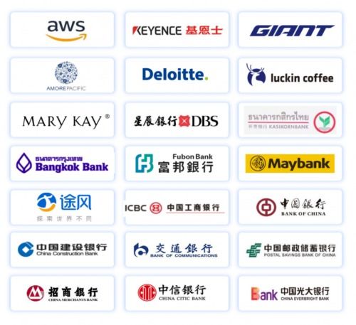 五大關鍵詞，解鎖中關村科金AI一體化方案，驅動旅游業務揚帆出海